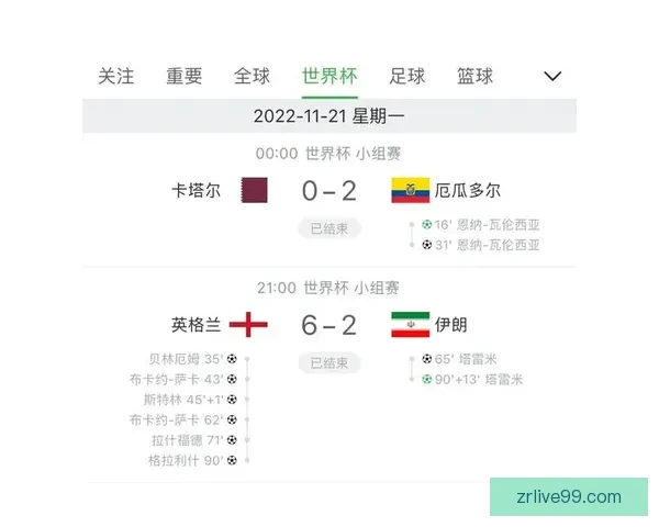 世界杯竞猜赔率变化解析 赛前走势与赛事结果的深度关联分析