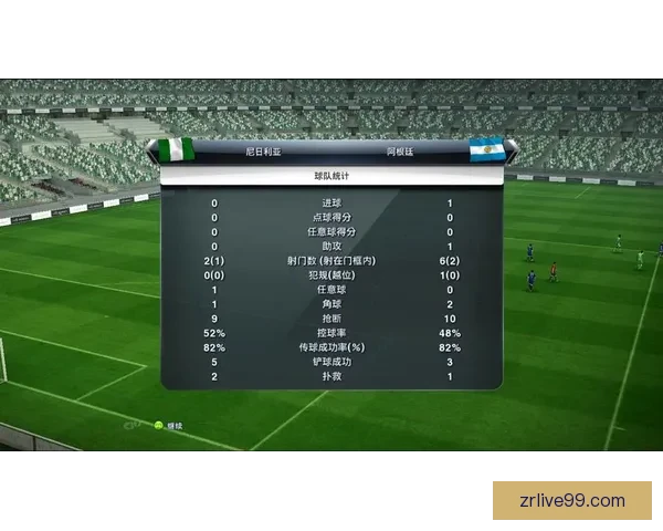 基于世界杯历史数据的赛事预测与竞猜趋势分析方法探讨 基于世界杯历史数据的赛事预测与竞猜趋势分析方法探讨