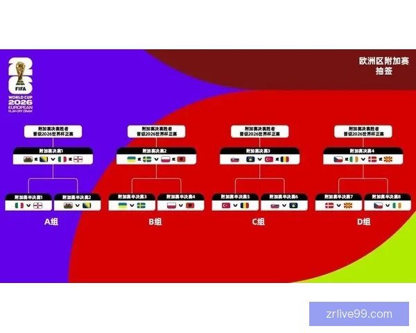 美加墨世界杯赛前深度竞猜与实力对比全面解析