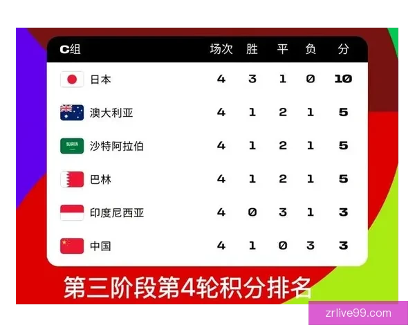 2026世界杯竞猜赔率分析及热门球队胜率预测揭秘 2026世界杯竞猜赔率分析及热门球队胜率预测揭秘