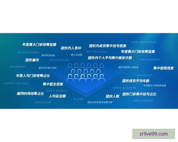 世界杯竞猜策略深度分析：精准预测各队表现与赛果的关键因素