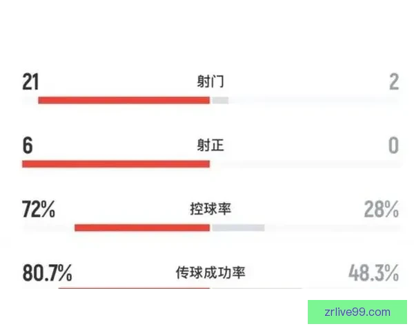 世界杯足球竞猜赔率分析及热门球队预测全攻略 世界杯足球竞猜赔率分析及热门球队预测全攻略