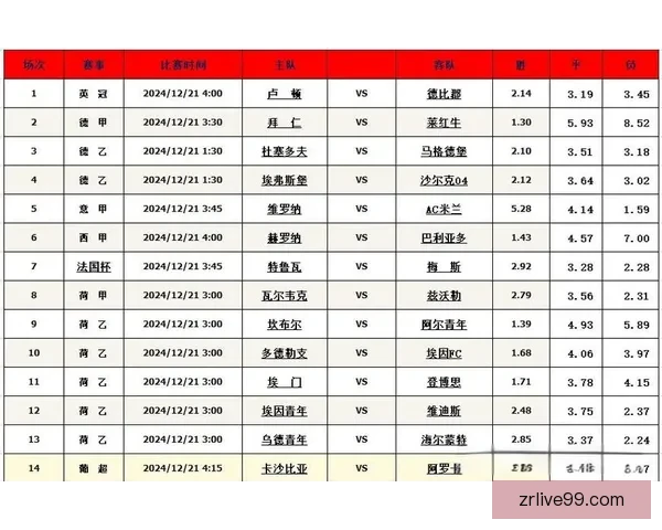 足球竞猜分析技巧与策略全面解析助你精准预测比赛结果