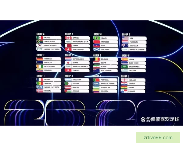 2026世界杯竞猜赔率分析及热门球队胜率预测揭秘