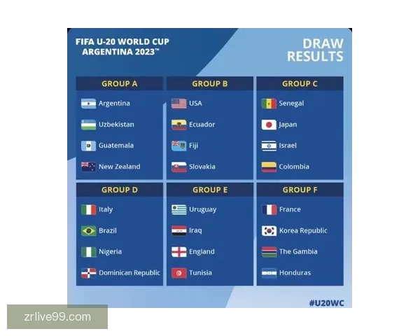 2026世界杯竞猜赔率分析及热门球队胜率预测揭秘