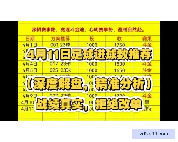 精准体育赛事竞猜分析与胜负走势深度预测指南
