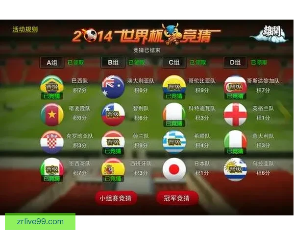 世界杯比分预测攻略 轻松竞猜赢大奖 你的预测能否成为赢家