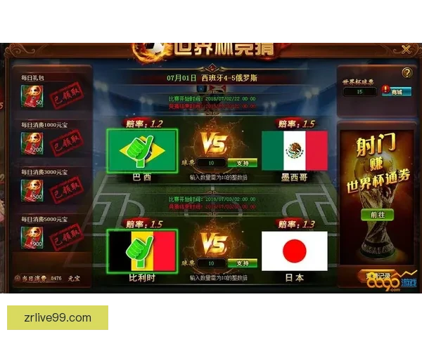 世界杯比分预测攻略 轻松竞猜赢大奖 你的预测能否成为赢家 世界杯比分预测攻略 轻松竞猜赢大奖 你的预测能否成为赢家