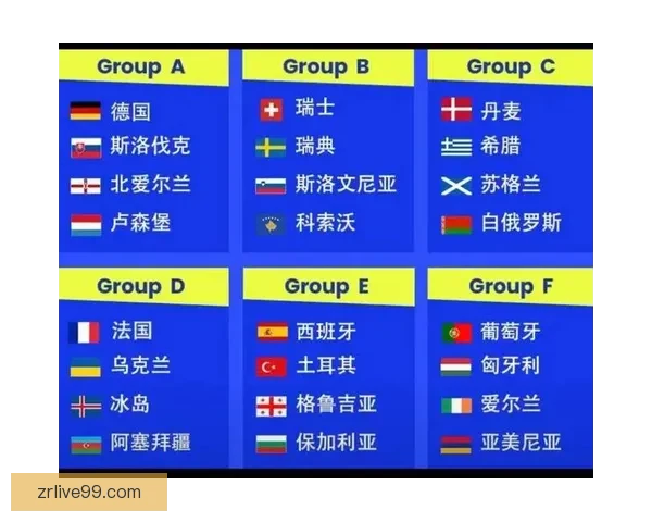 全面解读2026世界杯淘汰赛晋级规则变化与球队出线策略指南
